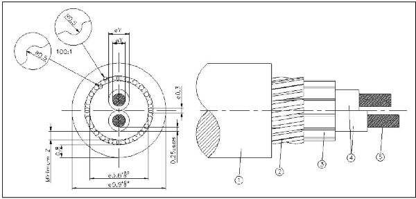 Устройство нагревательного кабеля DEVIsafe 20T